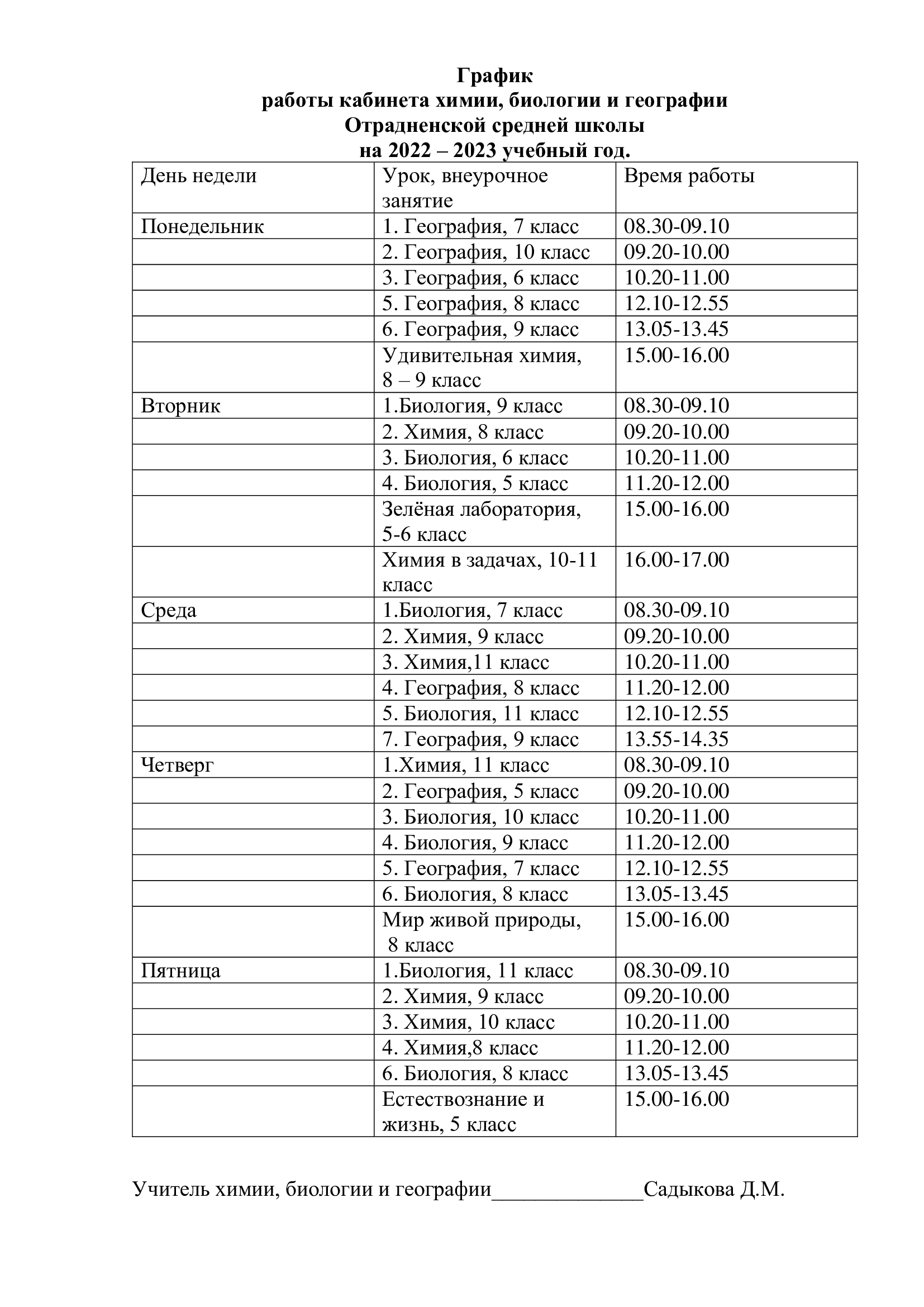 График работы кабинета биологии, химии