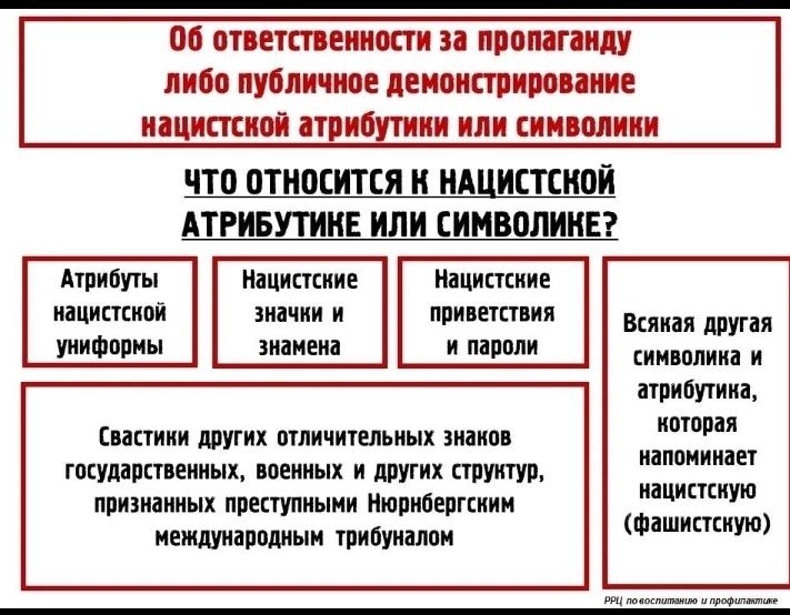 Об ответственности за пропоганду.